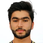 Abdulbasit M.