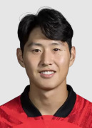 Lee Kang-In