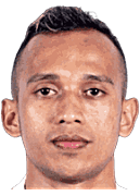 Irfan Jaya