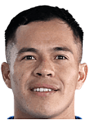 Cuellar R.