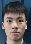 Zhiren Xiao