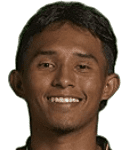 Bermudez Correa J. A.