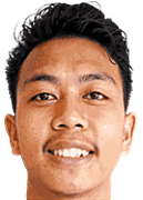 Muhammad Ardiansyah