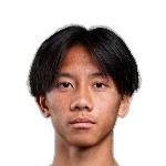 Fung T. W.