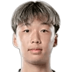 Wong Fred Yang