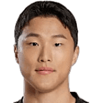 An Jae Jun