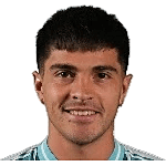 Pablo Argañaraz