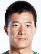 Lu Peng