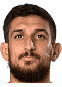 Bianchetti M.