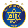 Bnei Yehuda Tel Aviv U19