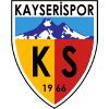 Eyupspor U19