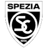 Ternana Youth