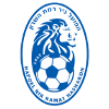 Bnei Yehuda Tel Aviv U19