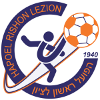 Hapoel Akko U19