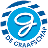 FC Groningen Reserves