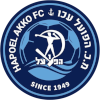 Hapoel Akko U19