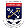 Volgar-Gazprom Astrachan