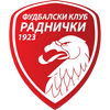 ZFK Milutinac (W)
