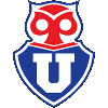 Universidad de Concepcion (W)