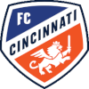 Toronto FC II