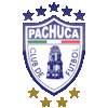Club America U19