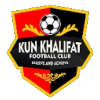 Kano Pillars