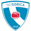 Gorica