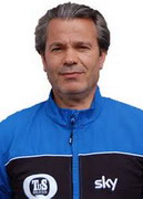 Fikret Yilmaz