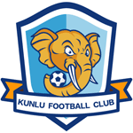 Logo Yunnan Kunlu