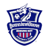 Logo Boeung Ket