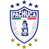 Logo Nữ Pachuca