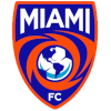 Logo Miami FC